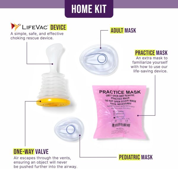 LifeVac Home Kit – Portable Suction Rescue Device, First Aid Kit for Kids and Adults, Portable Airway Suction Device for Children and Adults - Image 2