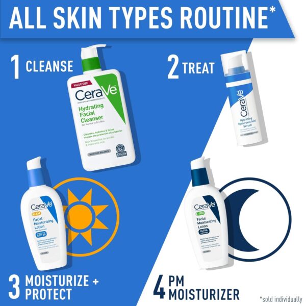 CeraVe PM Facial Moisturizing Lotion, Night Cream with Hyaluronic Acid and Niacinamide, Ultra-Lightweight, Oil-Free Moisturizer for Face, 3 Ounce - Image 6