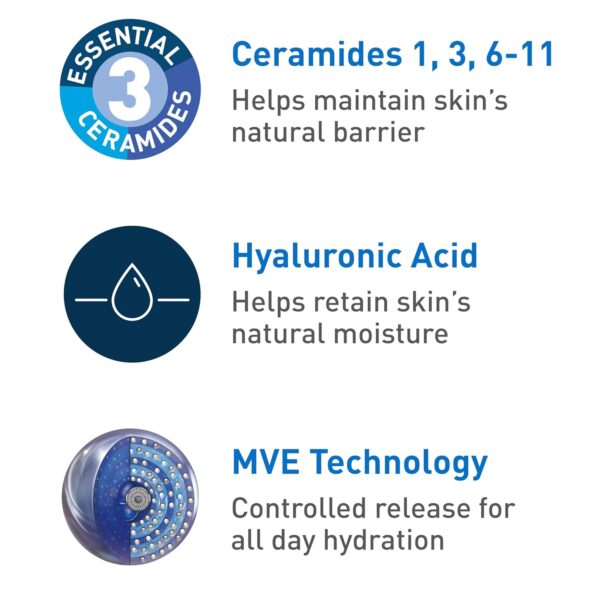 CeraVe PM Facial Moisturizing Lotion, Night Cream with Hyaluronic Acid and Niacinamide, Ultra-Lightweight, Oil-Free Moisturizer for Face, 3 Ounce - Image 2