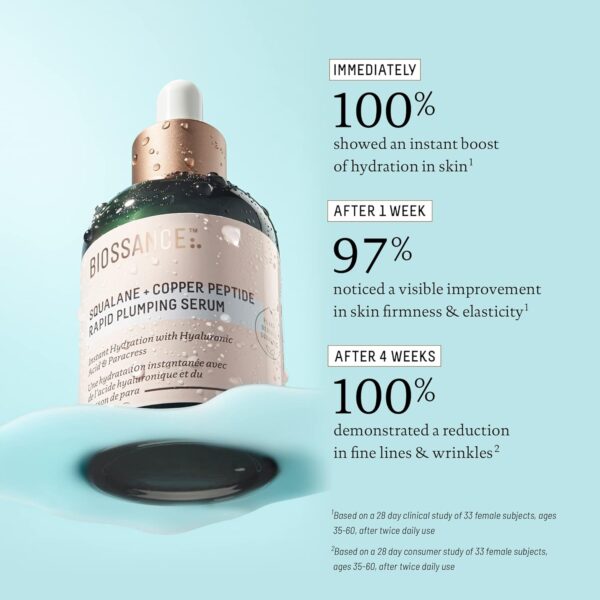 BIOSSANCE Squalane + Copper Peptide Rapid Plumping Serum - Image 2
