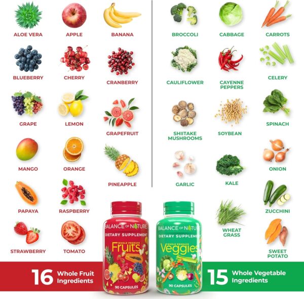 Balance of Nature Fruits and Veggies Supplements - Whole Fruit and Vegetable Ingredients for Women, Men, and Kids - 90 Fruit Capsules, 90 Veggie Capsules - 1 Set - Image 5