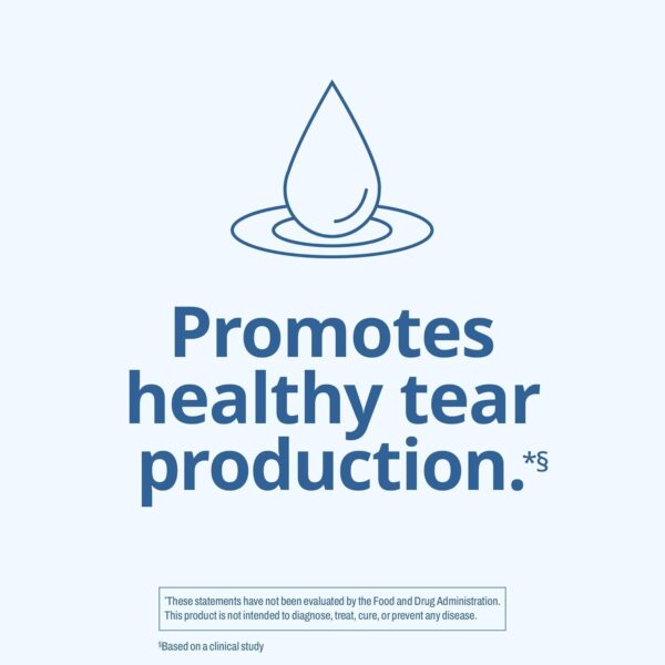 BLINK NutriTears Clinically Proven Supplement for Dry Eyes, Eye Care with Lutein & Zeaxanthin and Vitamin D to Hydrate Eyes from Within for Long-Lasting Relief, 50 Softgels - Image 3