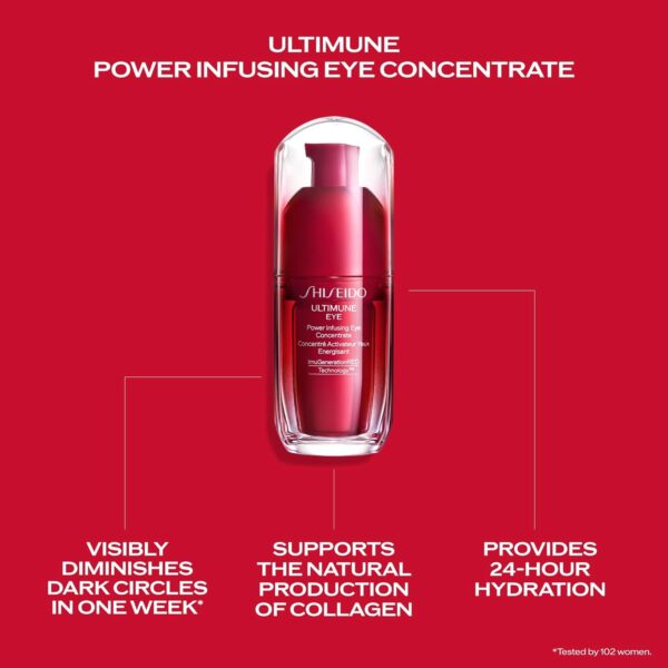 Shiseido Ultimune Power Infusing Eye Concentrate - 15 mL - Anti-Aging Eye Serum - Prevents & Protects Against Visible Signs of Aging - Provides 24-Hour Hydration - Image 4
