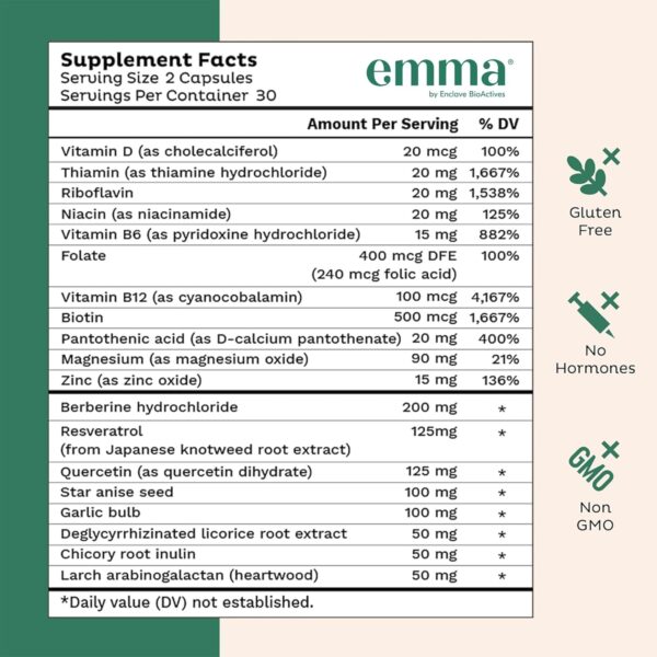 Emma Gut Health - 2 Pack - Gas and Bloating Relief, Constipation, Leaky Gut Repair - Gut Cleanse & Restore Digestion - Regulate Bowel Movement. Probiotics and Laxative Alternative, 120 Capsules - Image 4