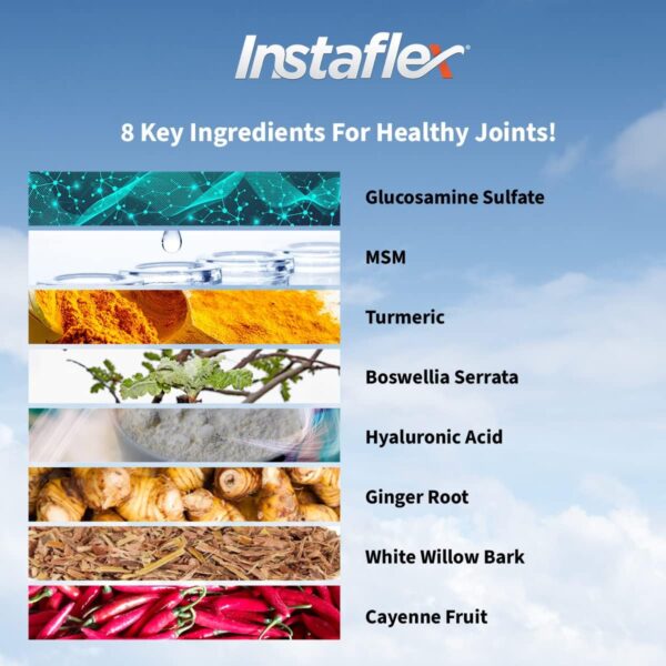 Instaflex Joint Support Supplement - Clinically Studied Joint Relief Blend of Glucosamine, MSM, White Willow, Turmeric, Ginger, Cayenne, Hyaluronic Acid - 90 Capsules - Image 4