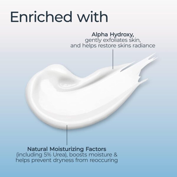 Eucerin Intensive Repair Body Lotion for Dry Skin with Alpha Hydroxy, Body Moisturizer for Very Dry Skin, Moisturizes, Exfoliates and Conditions, Fragrance Free and Paraben Free, 16.9 Fl Oz Bottle - Image 2
