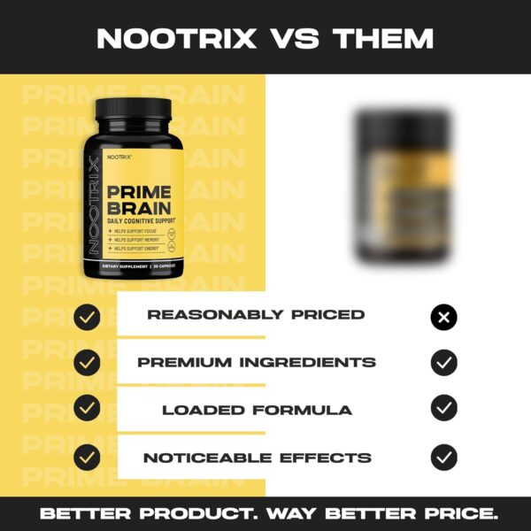 Prime Brain Nootropic Supplement | Supports Memory, Mental Focus, Cognitive Health & Energy | Promotes Healthy Mood & Brain Function | Ginkgo Biloba, Lion's Mane & L Theanine | 90 Capsules - Image 4