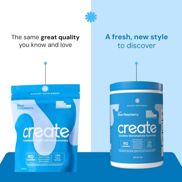 Create Creatine Monohydrate Gummies for Men & Women, Boost Focus, Strength, and Endurance, Anti-Melting Formula, Vegan, Gluten-Free, Non-GMO, 1.5g of Creatine per Gummy (Blue Raspberry, 90 ct) - Image 3