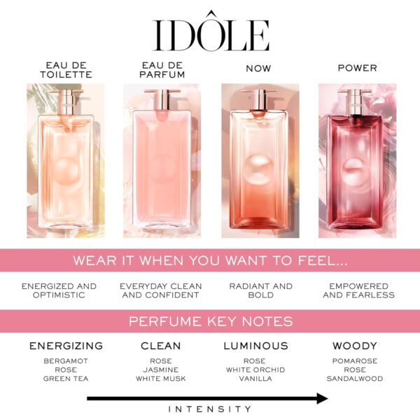 Lancôme Idôle Power Eau De Parfum Intense – Long Lasting Fragrance with Notes of Fruity Pomarose and Sandalwood - Fruity and Woody Floral Women's Fragrance - Image 4