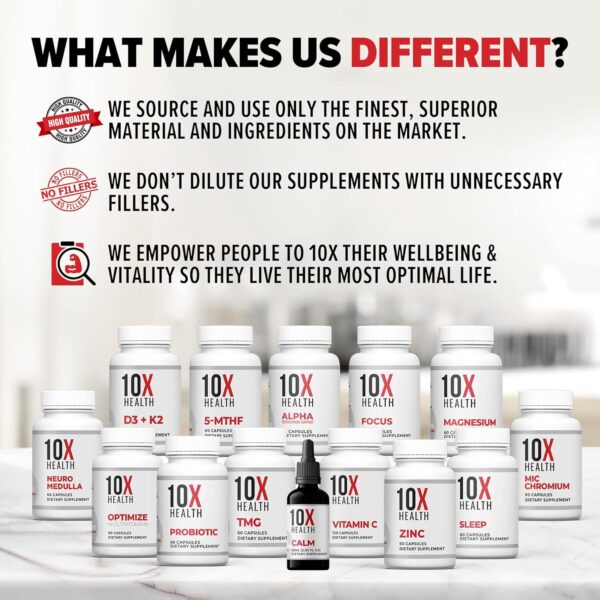 10X Health Optimize Methylated Multivitamin for Men & Women - 34 in 1 Formula with 800 mcg of Vitamin B12, Vitamin E, 5-MTHF, B Complex, NAC, Magnesium & Zinc Multivitamins - 90 Capsules - Image 4