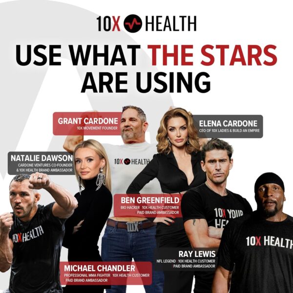 10X Health Optimize Methylated Multivitamin for Men & Women - 34 in 1 Formula with 800 mcg of Vitamin B12, Vitamin E, 5-MTHF, B Complex, NAC, Magnesium & Zinc Multivitamins - 90 Capsules - Image 2