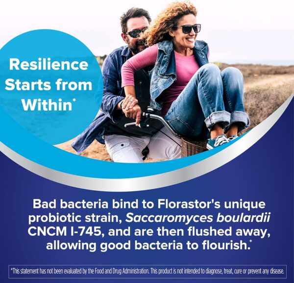 Florastor Probiotics for Digestive & Immune Health, 20 Capsules, Probiotics for Women & Men, 1 Probiotic Worldwide, Flush Out Bad Bacteria & Boost The Good with Our Strain Saccharomyces boulardii - Image 3