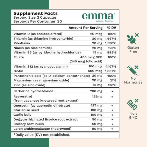 Emma Gut Health Doctors Endorsed Supplement - 60 Capsules - Relief from Gas and Bloating, Repairs Leaky Gut with Magnesium, Berberine, Vitamin D, Quercetin & More - Gut Health & Colon Cleanse Formula - Image 5