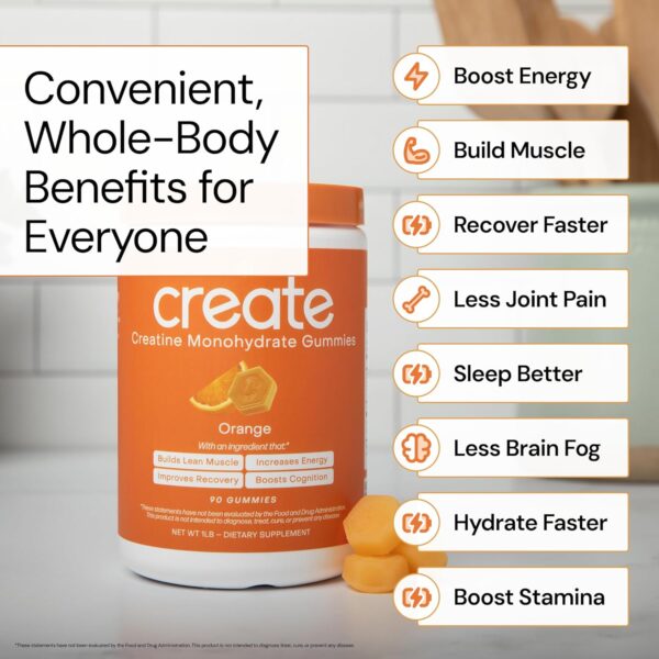 Create Creatine Monohydrate Gummies for Men & Women, Boost Focus, Strength, and Endurance, Anti-Melting Formula, Vegan, Gluten-Free, Non-GMO, 1.5g of Creatine per Gummy (Orange, 90 ct) - Image 5