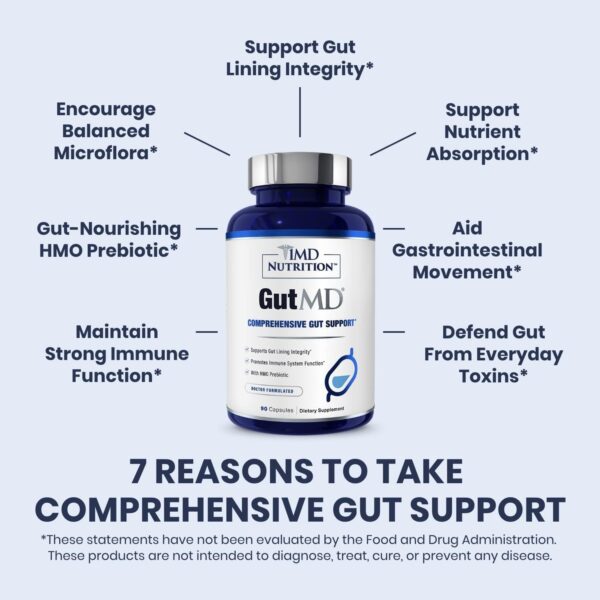 1MD Nutrition GutMD – L-Glutamine & Prebiotic for Digestive Tract Health, 90 Capsules (1-Pack) - Image 3