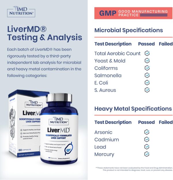 1MD Nutrition LiverMD - Liver Support Supplement | Siliphos Milk Thistle Extract & NAC - Supports Healthy Energy, Immunity & Overall Health - Liver Cleanse & Support | 60 Capsules - Image 3