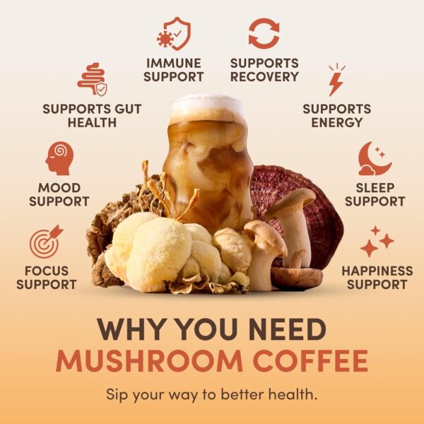 RYZE SUPERFOODS Mushroom Coffee USDA Organic with 6 Adaptogenic Mushrooms and MCT Oil, USA Grown Instant Coffee for Better Energy, Focus, Digestion, Immunity with Lions Mane & Turkey Tail, 30 servings - Image 4