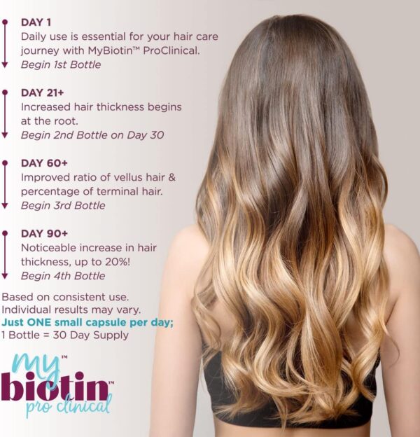 Purity Products MyBiotin ProClinical – Thicker Hair Starting in 3 Weeks & Fights Wrinkles - MB40X Patented Biotin Matrix w/Astaxanthin - 40X More Soluble vs Ordinary Biotin 30 Veg Cap - Image 6